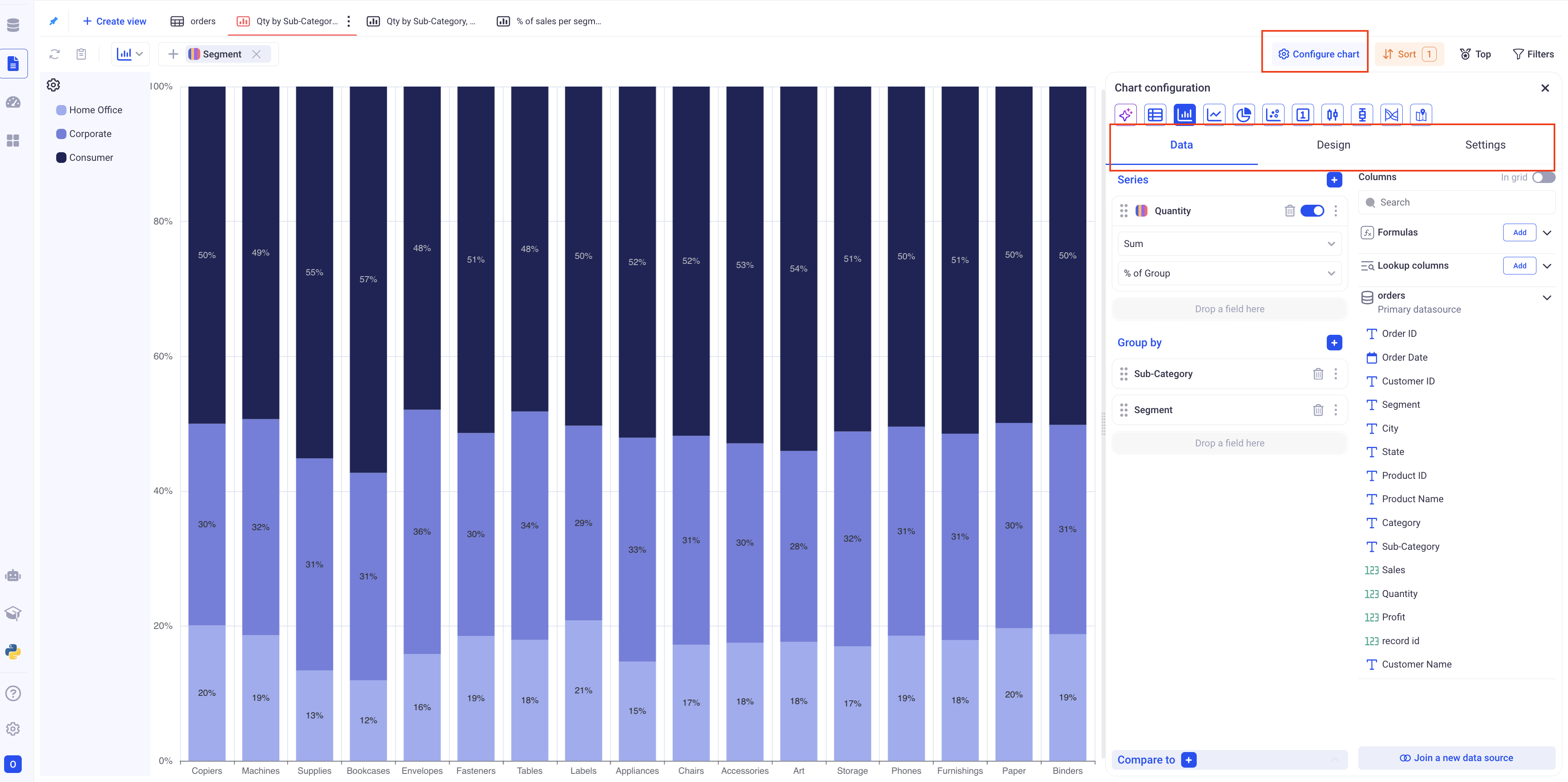 Chart config