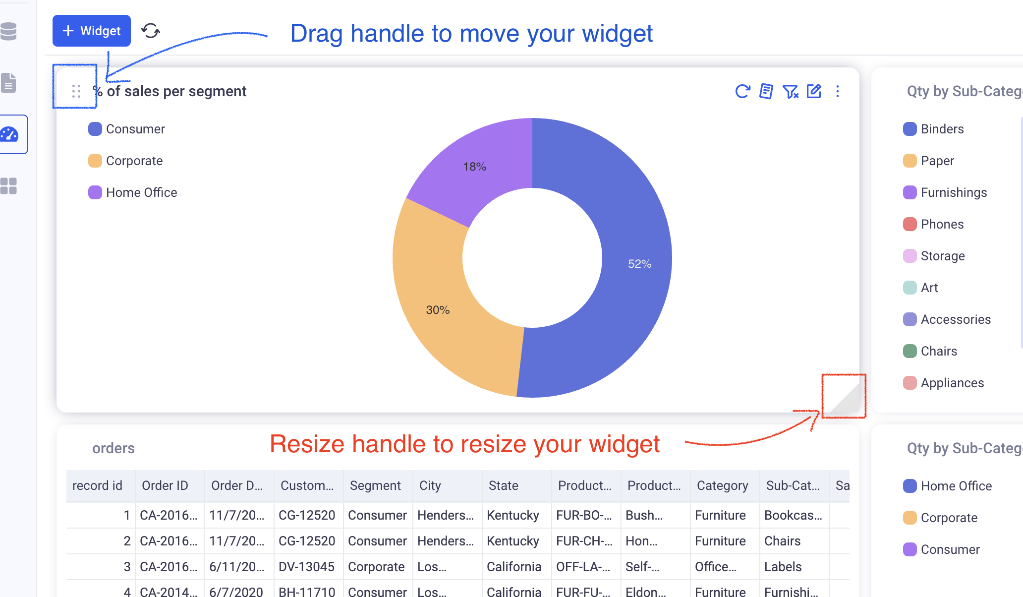 Dashboards