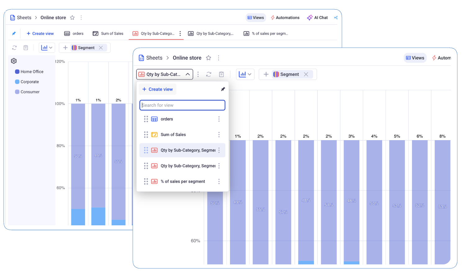 Manage views